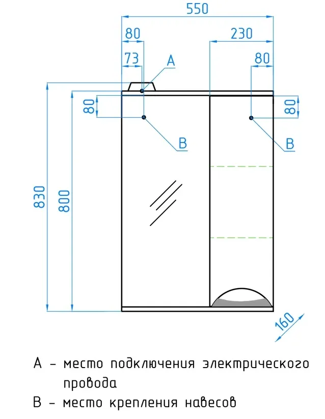 Картина продукта